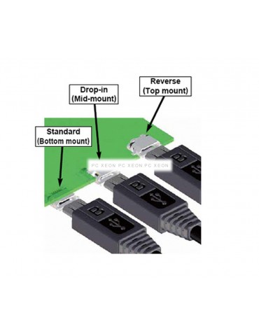 Modelos de conectores Micro USB.png